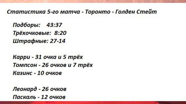 Итоги 5-го матча финала НБА между Торонто и Голден Стейт смотреть онлайн