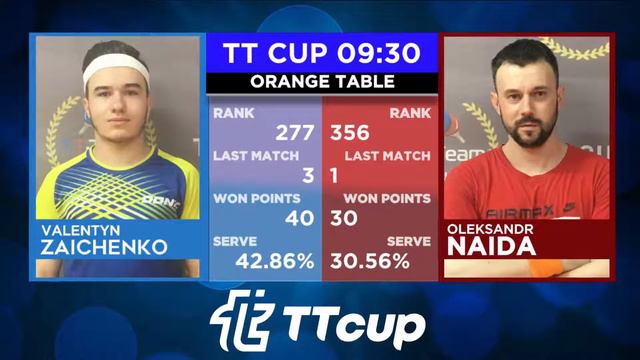 4 июня 2021. Оранжевый зал. TT Cup