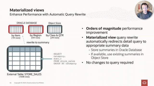 Delivering successful Data Lakes with Autonomous Data Warehouse смотреть онлайн