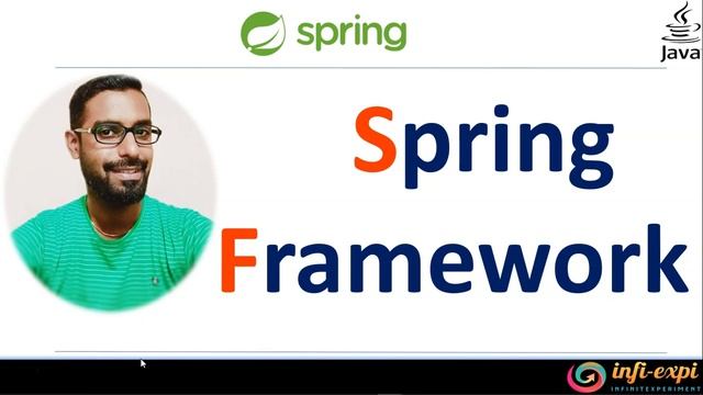 0. Spring Framework English Edition - Intro смотреть онлайн