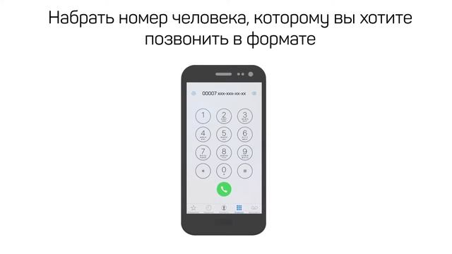 Бесплатные звонки в Россию на Viber без интернета! смотреть онлайн