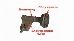 Устройство кругового спутникового конвертера