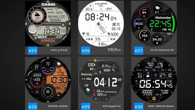 Top 50 Digital Watch Faces For the Amazfit GTR (47mm) смотреть онлайн