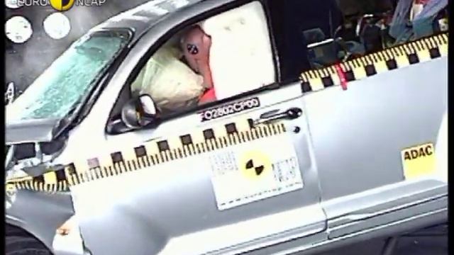 Euro NCAP | Chrysler PT Cruiser | 2002 | Crash test смотреть онлайн