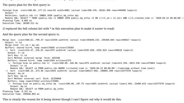 Postgres foreign data wrappers weird join behavior смотреть онлайн