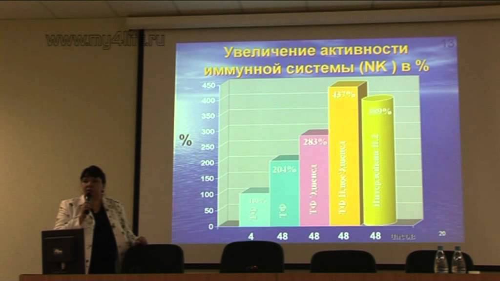 О трансфер факторах -  Зарецкая Н.