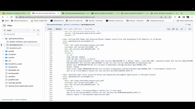 Part9 - Building Docker Image and Pushing it to ECR, Deploying SpringBoot application in Minikube смотреть онлайн