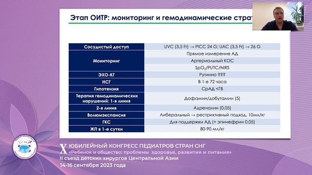 Терапевтические стратегии и подходы к ведению недоношенных новорожденных (Санковец Д.Н.)