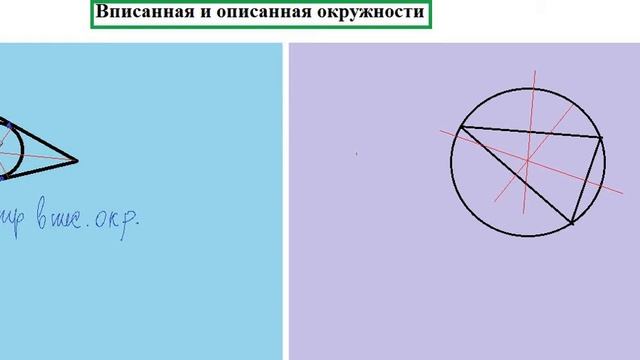 7 кл Геометрия. вписанная и описанная окружность смотреть онлайн