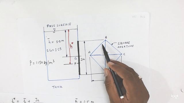 Hydrostatic forces on surfaces problem and solution- 10 #mechengineersstudy смотреть онлайн