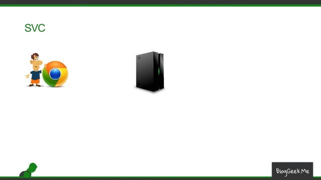 Live Video Communications: Video Coding Using SVC смотреть онлайн