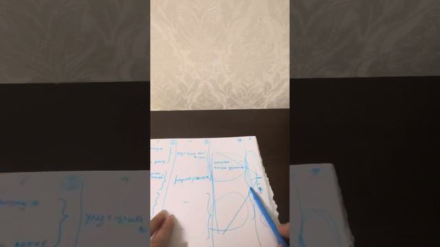 Impressive Tech Advances