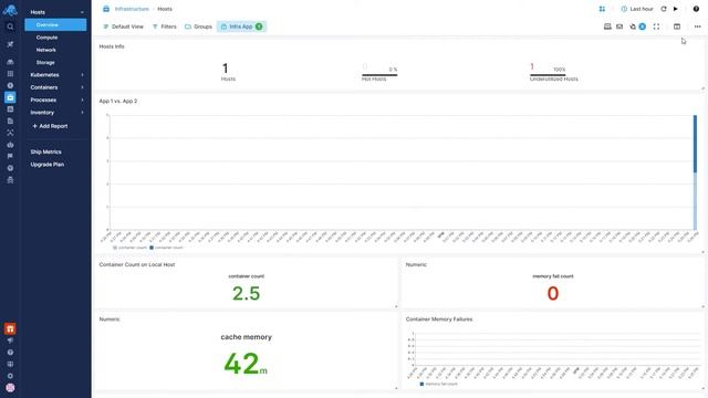 Getting Started with Sematext Cloud смотреть онлайн
