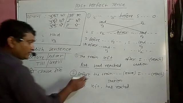 Past perfect Tense смотреть онлайн