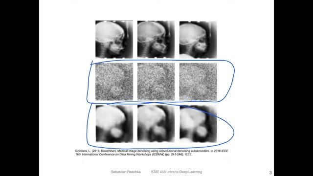 L16.0 Introduction to Autoencoders -- Lecture Overview смотреть онлайн