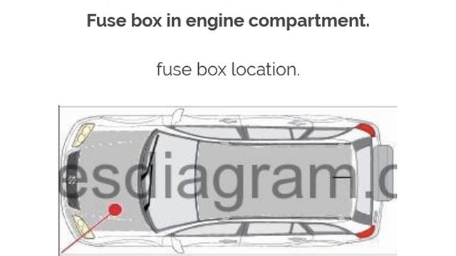 Suzuki Grand Vitara (2005-2014) fuse box diagrams смотреть онлайн