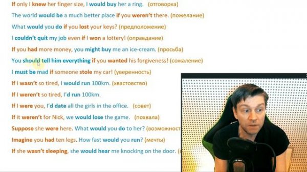 Second Conditional за 5 минут! Второе условное наклонение