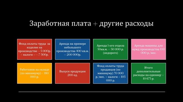 Как выбрать диван? Сколько должен стоить хороший диван в 2022 году смотреть онлайн