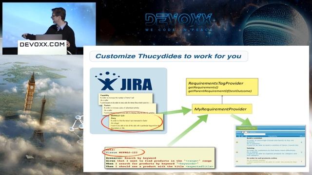To ATDD and beyond! Better Automated Acceptance Testing on the JVM (Part 1/2) смотреть онлайн