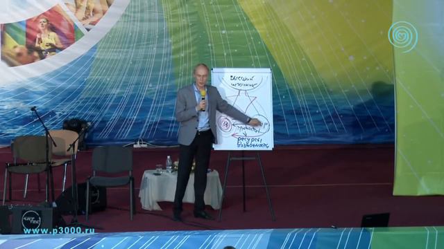 Самое важное настроение — это настроение Ученика. Олег Гадецкий смотреть онлайн