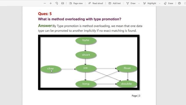 Top 10 Java Interview Questions Answer|| Core Java Interview Questions and Answers| Part - 2 | смотреть онлайн
