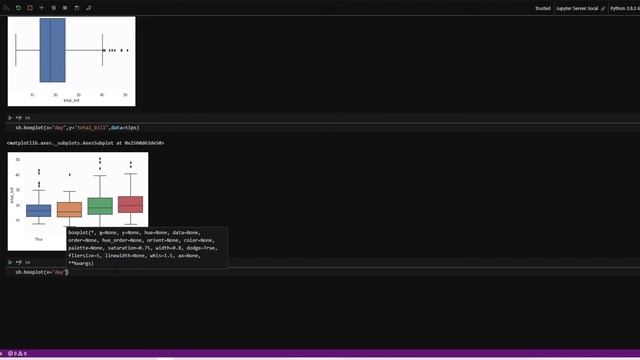 Seaborn ile Veri Görselleştirme | Boxplot смотреть онлайн