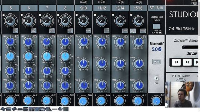 Presonus StudioLive AR16c Review смотреть онлайн