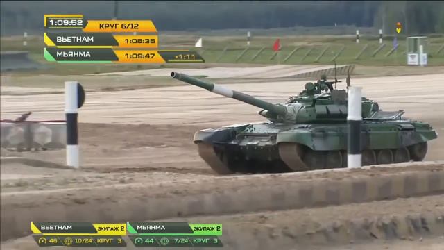 Tank Biathlon 2020, Russia | တင့်ကားစွမ်းရည်ပြိုင်ပွဲ | Myanmar - Vietnam (Semi-final) смотреть онлайн