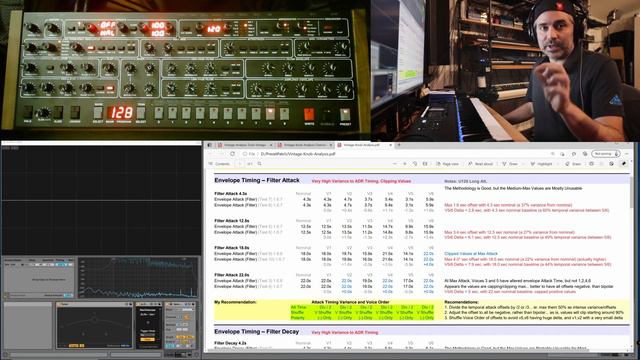 Sequential Vintage Knob Analysis and Recommendations - Prophet 6 смотреть онлайн