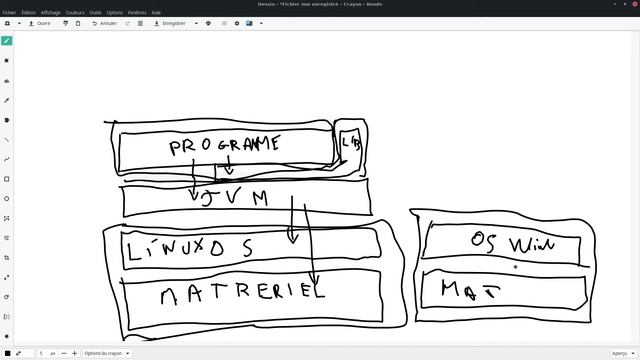 Java Introduction смотреть онлайн