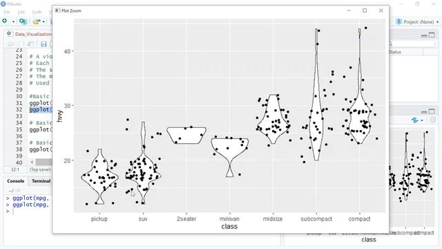 Data Analytics & Visualization: #3 - Violin Plots - Part 1 | PALM LEAF смотреть онлайн