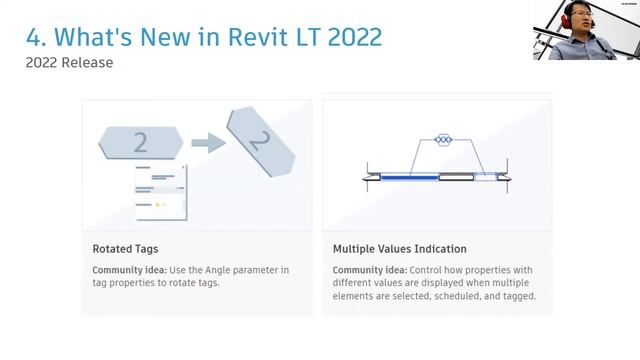 Autodesk Move to BIM Easy with AutoCAD Revit LT Suite 2022 Webinar смотреть онлайн
