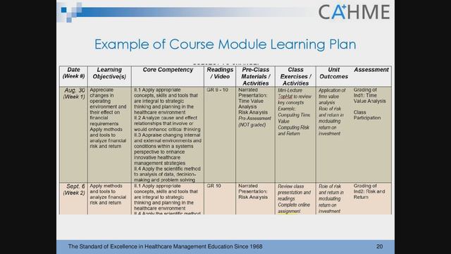 2017 Fall Webinar Series on Competency Assessment 2 смотреть онлайн
