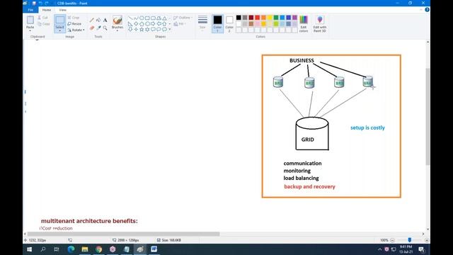 ORACLE 19c tutorials || Demo - 2 || by Mr. Dinesh On 13-07-2021 @9PM IST смотреть онлайн