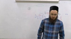 Муаллим Сани   правила чтения Корана 37   Провел урок Мухаммад Аббас абу 'Абдуллах