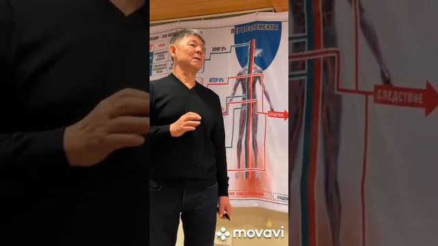 Физическое состояние человека для создания бизнеса Жанат Кожамжаров Цифровая наука Сюцай смотреть онлайн