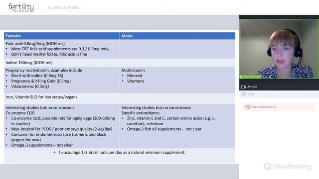 Fertility and nutrition webinar смотреть онлайн
