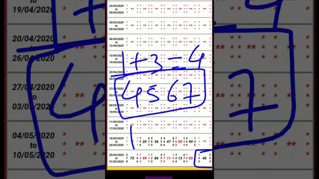 TIME BAZAR 01/06/2020 PAANA TABLE LINE TRICK KE SAATH 4 OPEN TO CLOSE GAME смотреть онлайн