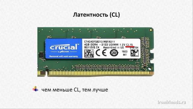 Как выбрать оперативную память для компьютера или ноутбука смотреть онлайн