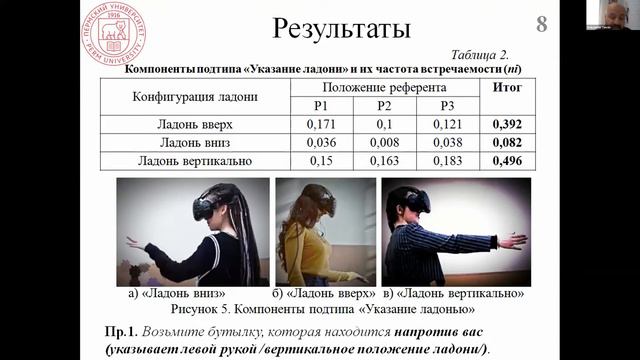 Доклад А. Талески "Роль позиции референта в использовании дейктических жестов говорящим в VR" смотреть онлайн