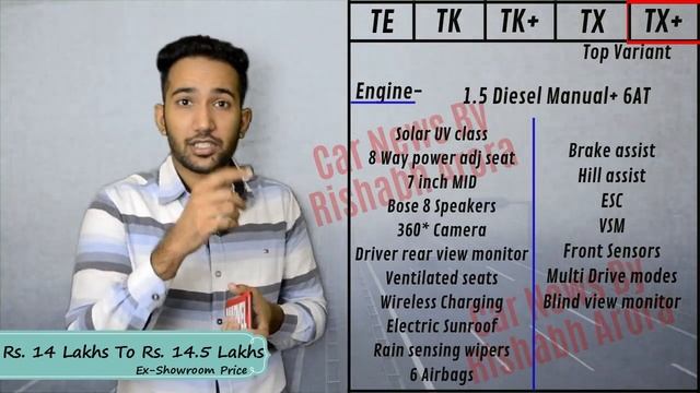 Kia Seltos Variant wise Features Leaked - All Variants Expected Price | EXCLUSIVE VIDEO смотреть онлайн