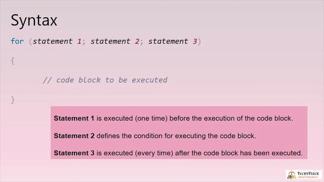 CS8392 - OBJECT ORIENTED PROGRAMMING - UNIT 1 - TOPIC 21 - JAVA CONTROL FLOW IN TAMIL BY ABISHA смотреть онлайн