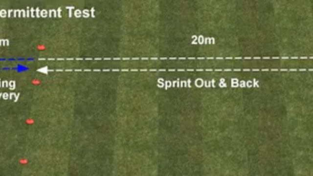 Evolutis.ie: YO-YO Intermittent Recovery Test (Level 1) смотреть онлайн
