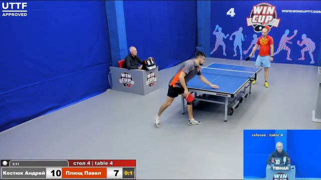 12:30 Костюк Андрей 3-1 Плющ Павел стол 4  Юг-1  28.01.21