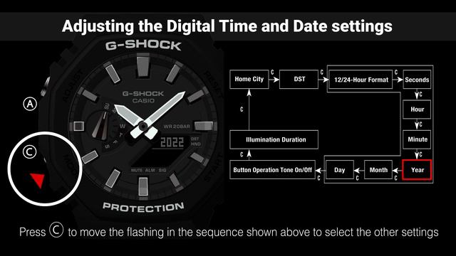 【GA-2100 Series】Complete Tutorial ｜CASIO G-SHOCK смотреть онлайн