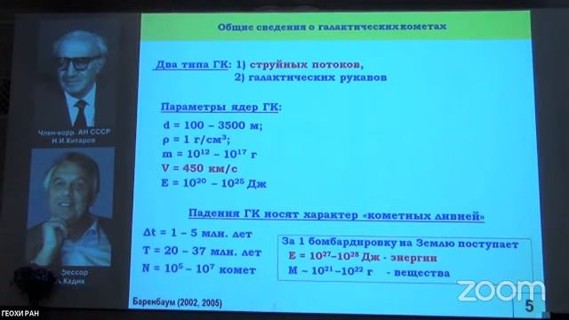 ВЕСЭМПГ-2021 (26 мая 2021, часть 2) | GEOKHI RAS смотреть онлайн