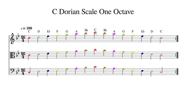 C Dorian Scale One Octave at 100bpm Backing Track Color смотреть онлайн
