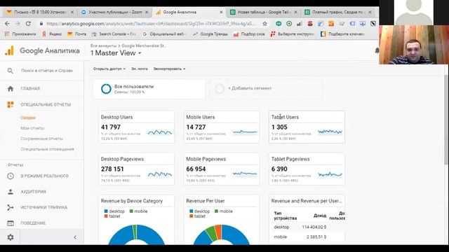 Настройка и работа с Google.Analytics. Сквозная аналитика воронки продаж. смотреть онлайн