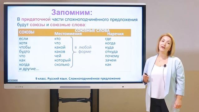 9 класс. Русский язык. Сложноподчинённые предложения смотреть онлайн
