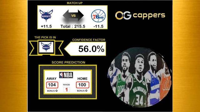 9 NBA Sports Picks & Predictions 3/1/24 Mindy Hahne OG Sports Network #nba смотреть онлайн